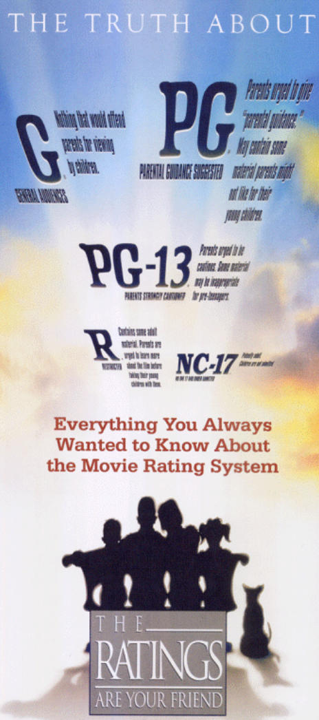 Movie Ratings Explained and Why is a Movie Rated PG-13?